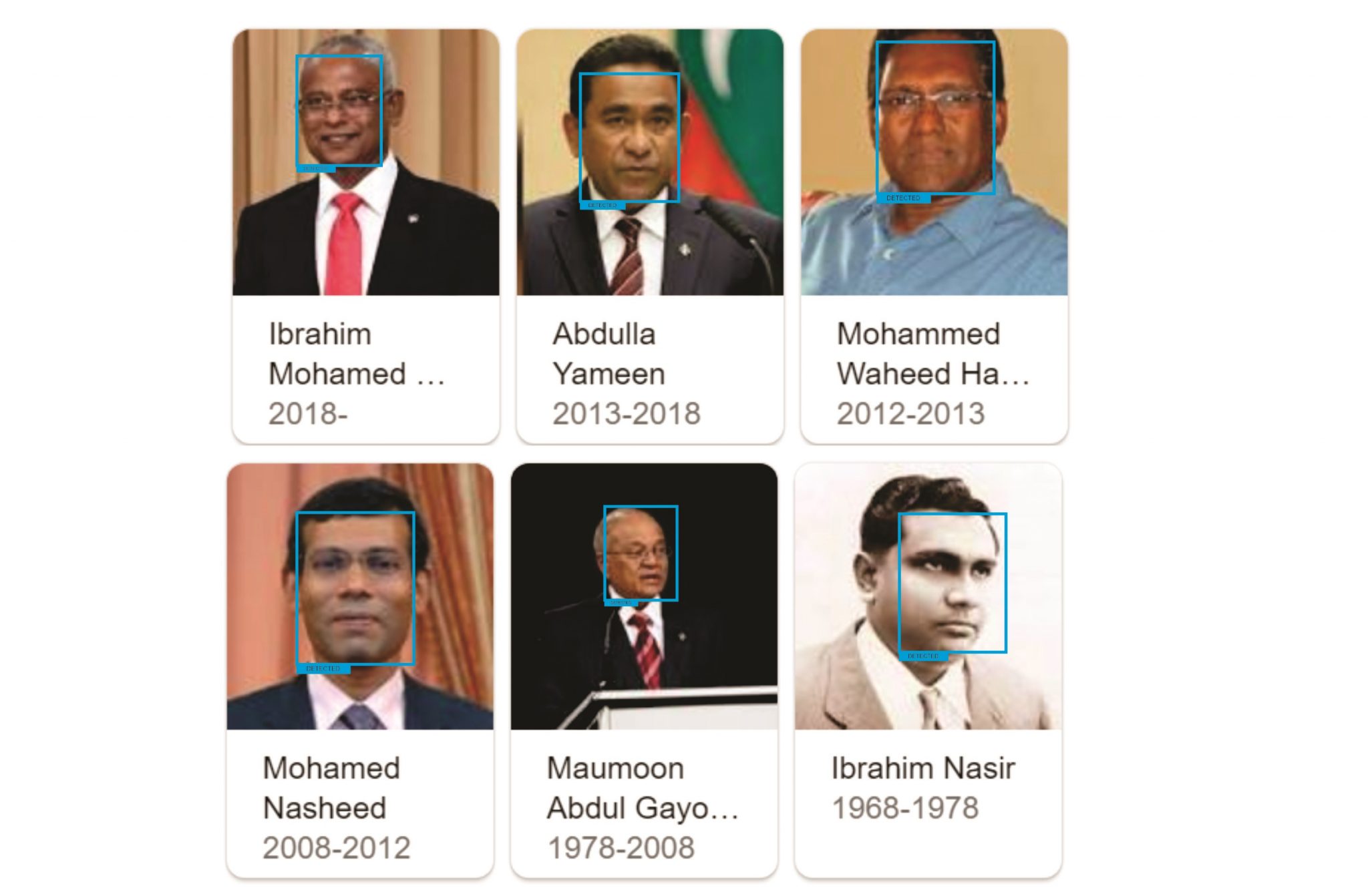 Read more about the article Face recognition: Image classification of Maldives Presidents using Tensor flow